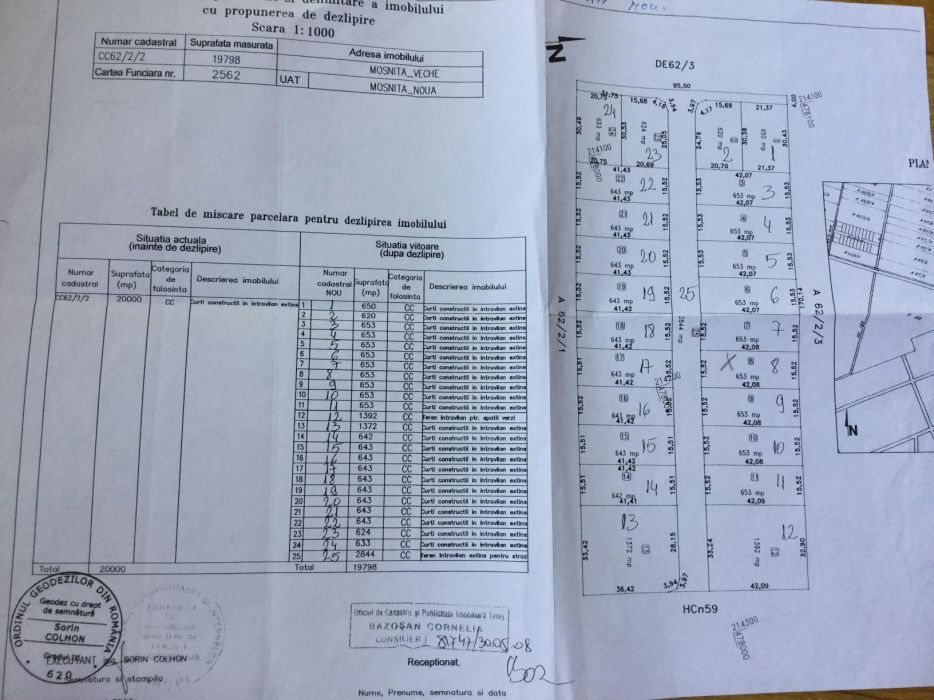 Vand teren curti constructii Mosnita Noua