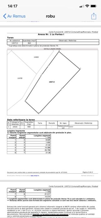 Teren Predeal 860mp